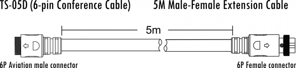 ITC TS-05D удлинитель, 5 м.